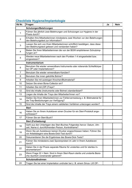 Checkliste Hygiene Implantologie Spitta