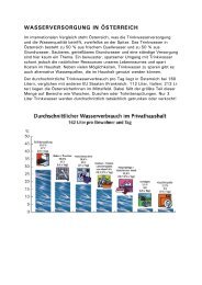 WASSERVERSORGUNG IN ÃSTERREICH - Gitschtaler.at