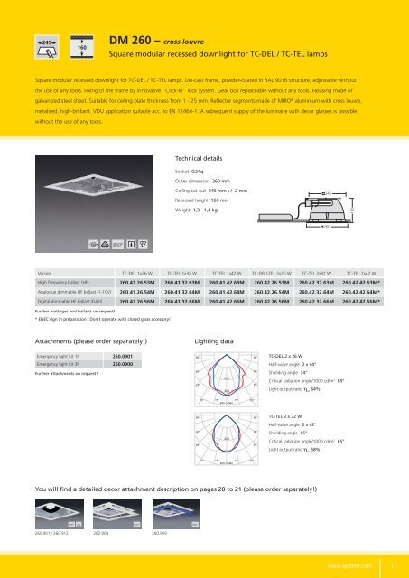 Square modular recessed downlights - SPITTLER Lichttechnik GmbH