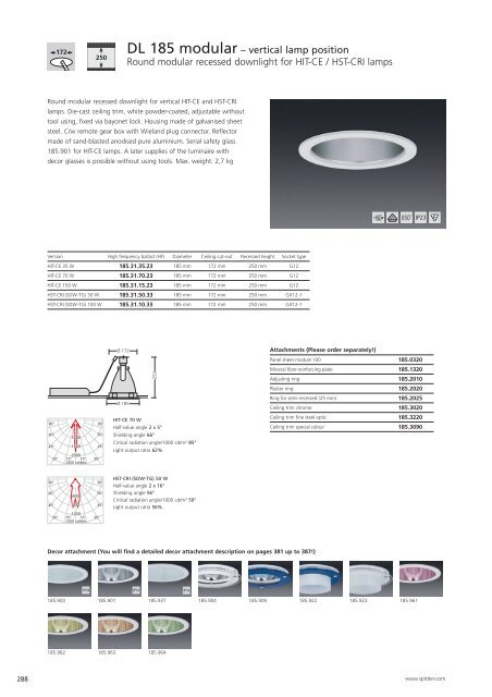 DL 185 modular â vertical lamp position Round modular ... - Spittler