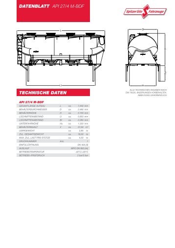 Datenblatt als PDF - Spitzer Silo