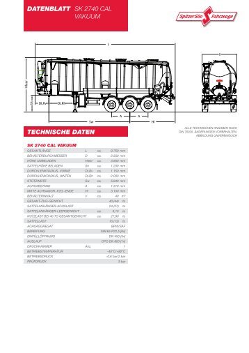 Datenblatt als PDF - Spitzer Silo