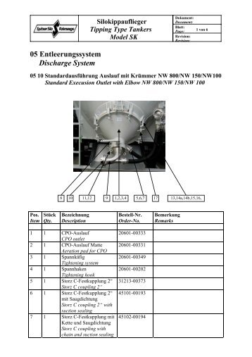 PDF herunterladen - Spitzer Silo