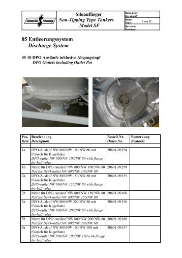 05 Entleerungssystem Discharge System - Spitzer Silo