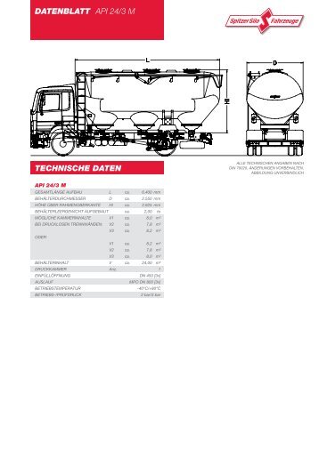 Datenblatt als PDF - Spitzer Silo