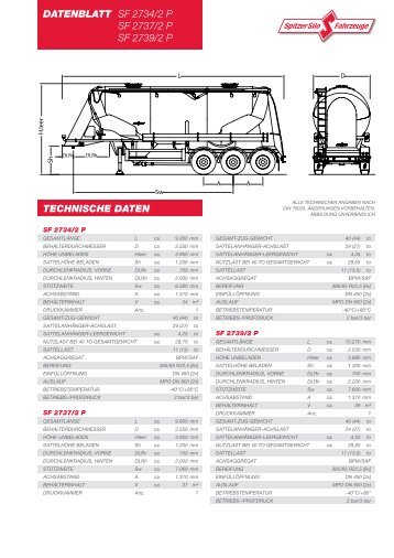 Datenblatt als PDF - Spitzer Silo