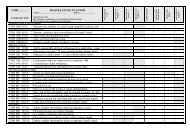 Training record card.. - Splash Maritime Training