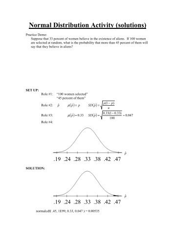 Normal Distribution Activity (solutions)