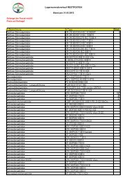 Download Lagerliste