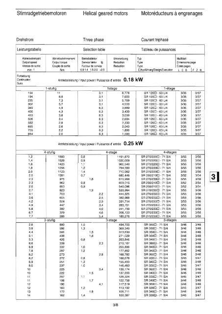 Download Katalog