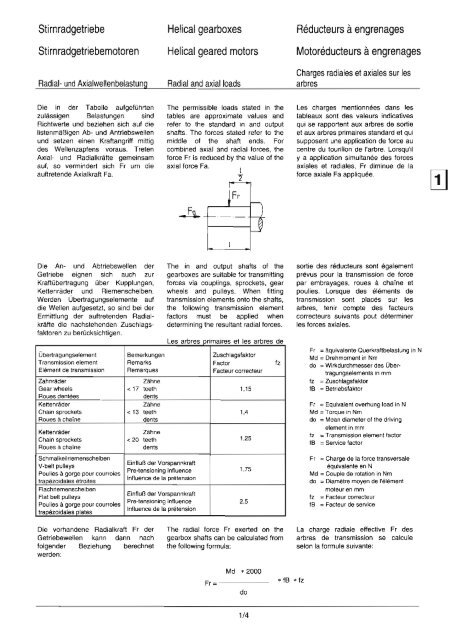 Download Katalog