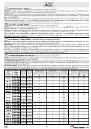 Download Datenblatt