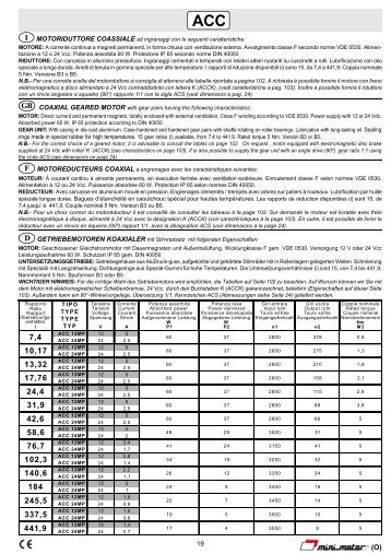 Download Datenblatt