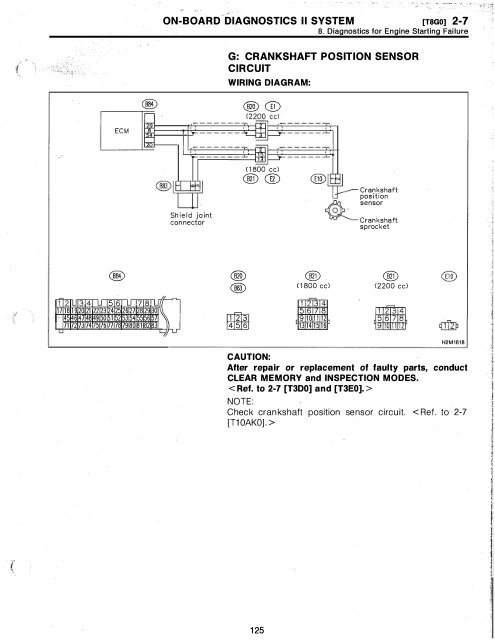 Wiring and troubleshooting.pdf - Spooled up Racing