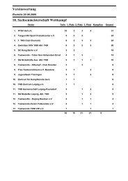 18. Sachsenmeisterschaft Wettkampf - Taekwondo + Allkampf + ...