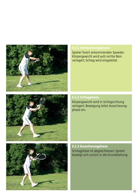 Speedminton® Handbuch - Sport-Thieme