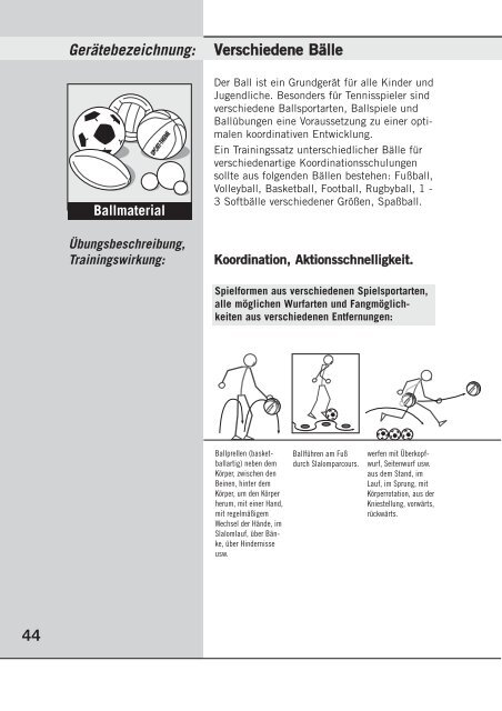 Tennis-Handbuch - Sport-Thieme AT