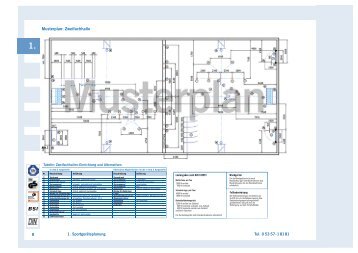 Planungsvorschlag Zweifachhalle - Sport-Thieme