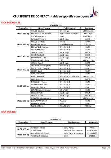 Sports de contact liste diffusion convocation 26 mars version 2