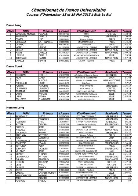 course_orientation_qualifies_cfu_2013 resultats