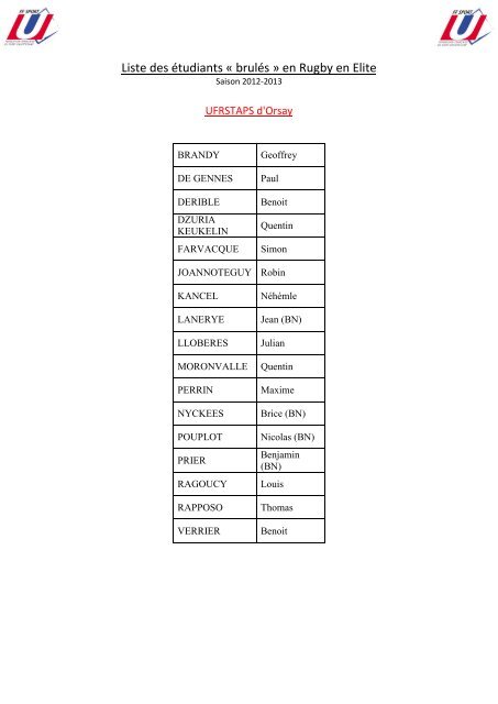 Liste des Ã©tudiants Â« brulÃ©s Â» en Rugby en Elite