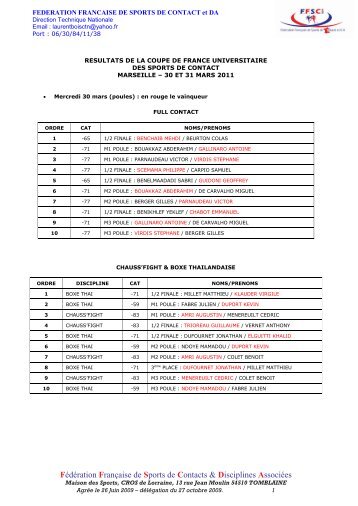 RÃ©sultats - FÃ©dÃ©ration FranÃ§aise du Sport Universitaire