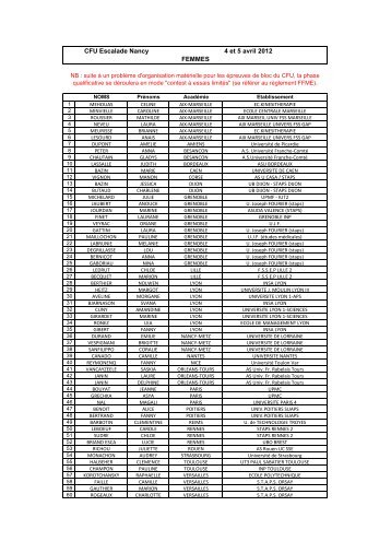 FEMMES CFU Escalade Nancy 4 et 5 avril 2012