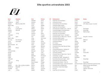 Elite sportive universitaire 2003 - FÃ©dÃ©ration FranÃ§aise du Sport ...