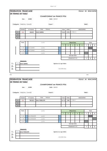 federation francaise de tennis de table 1 - 2 - 3 - FÃ©dÃ©ration ...