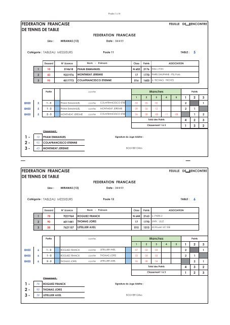 federation francaise de tennis de table 1 - 2 - 3 - FÃ©dÃ©ration ...