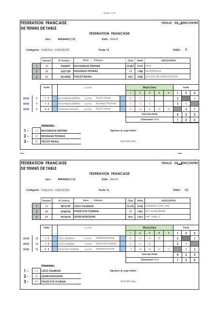 federation francaise de tennis de table 1 - 2 - 3 - FÃ©dÃ©ration ...