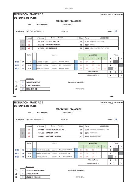 federation francaise de tennis de table 1 - 2 - 3 - FÃ©dÃ©ration ...