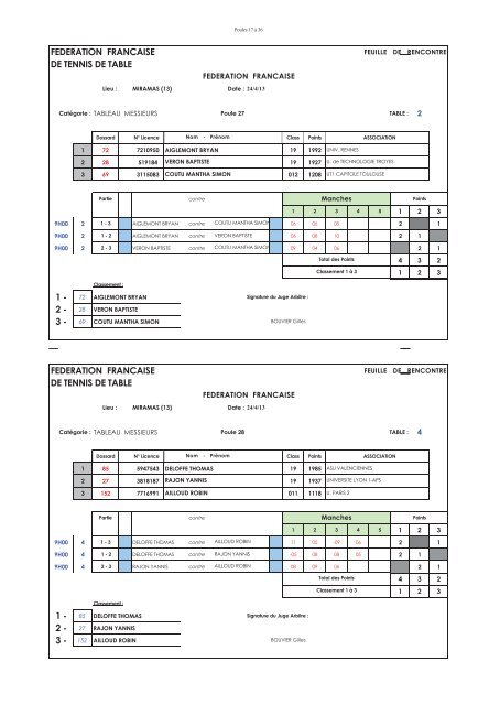 federation francaise de tennis de table 1 - 2 - 3 - FÃ©dÃ©ration ...