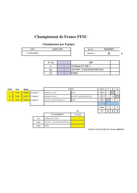 federation francaise de tennis de table 1 - 2 - 3 - FÃ©dÃ©ration ...