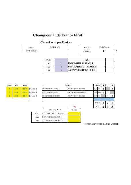 federation francaise de tennis de table 1 - 2 - 3 - FÃ©dÃ©ration ...