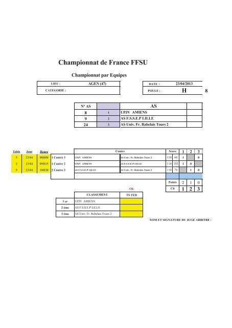 federation francaise de tennis de table 1 - 2 - 3 - FÃ©dÃ©ration ...