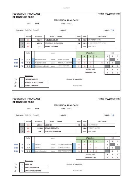 federation francaise de tennis de table 1 - 2 - 3 - FÃ©dÃ©ration ...