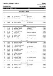 8. Bremer RykÃ¤-Frauenlauf Ergebnisliste Hauptlauf 10 km - Sport-Ziel