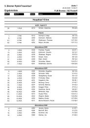 5. Bremer RykÃ¤-Frauenlauf Ergebnisliste Hauptlauf 10 km - Sport-Ziel
