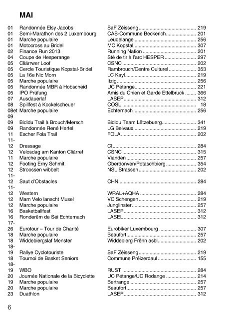 calendrier 2013 - Sports .lu