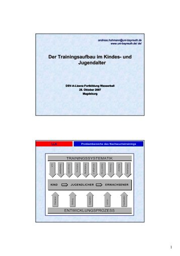 Der Trainingsaufbau im Kindes- und Jugendalter Der ...