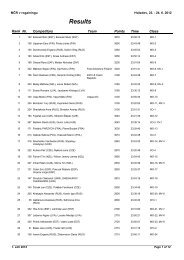 10th WRC 2012 Czech Republic Preliminary Results, 1 Sept 2012