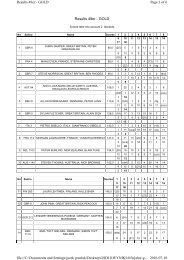 OFFICIAL RESULTS 49er - gold silver bronze - Gdynia Sailing Days