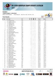 BANSKO Final Results