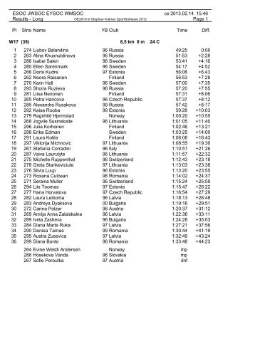 Results - Long