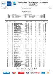 European Short Course Swimming Championships ... - Sport24.ee