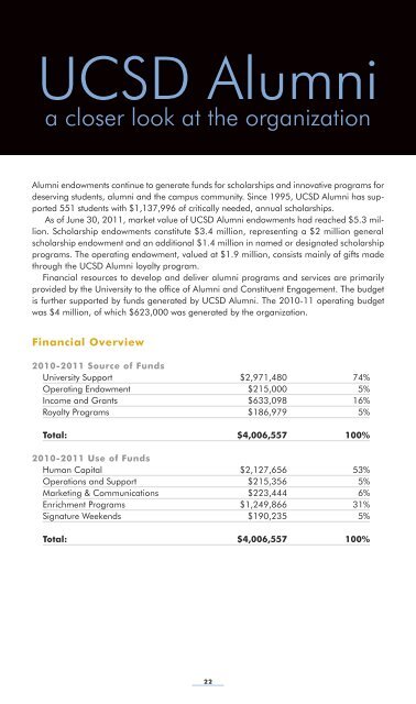 Read 2010-2011 UCSD Alumni Annual Report - UCSD Alumni - UC ...