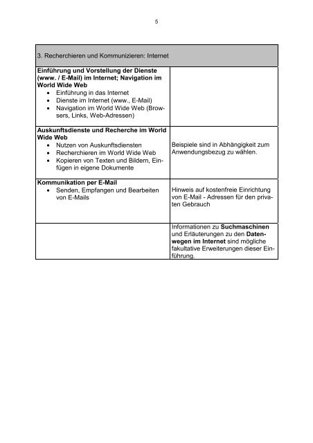 Handreichungen IKG - Medienbildung - Hessen