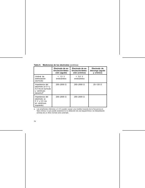 Print Preview - C:\WINNT\TEMP\e3temp_364\.aptcache\netdoc ...