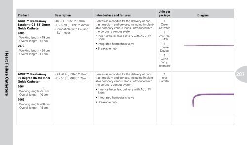 Reference Guide to Pacemakers, ICDs, and Leads - Boston Scientific